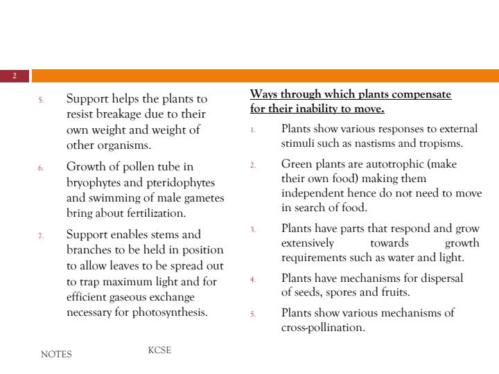 KCSE Comprehensive Biology Notes Support and Movement in Plants and