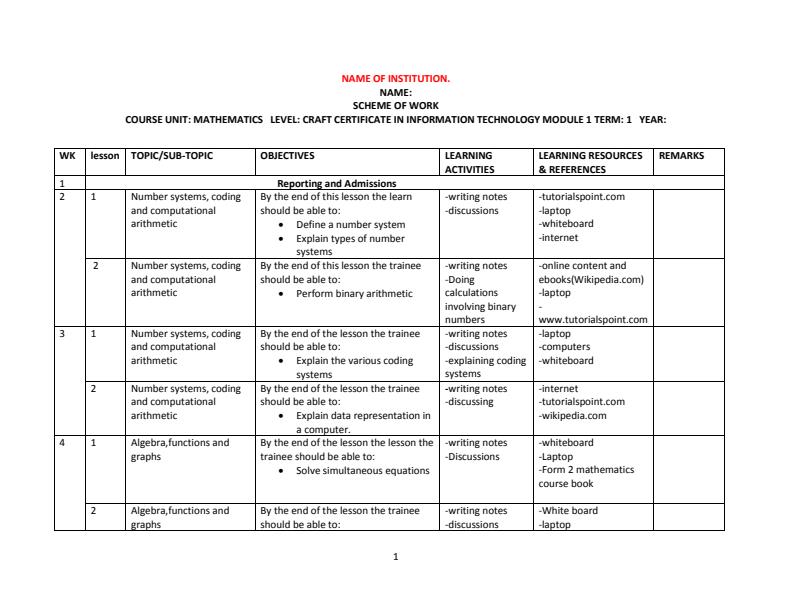 Page 1 – KNEC Craft Certificate in ICT: Mathematics Schemes of Work Module 1 Term 1, 2 and 3 – Kenyaplex