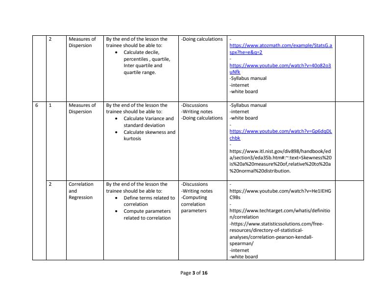 Page 3 – KNEC Diploma in ICT module 2: Quantitative Methods Schemes of Work Term 1,2 and 3 – Kenyaplex
