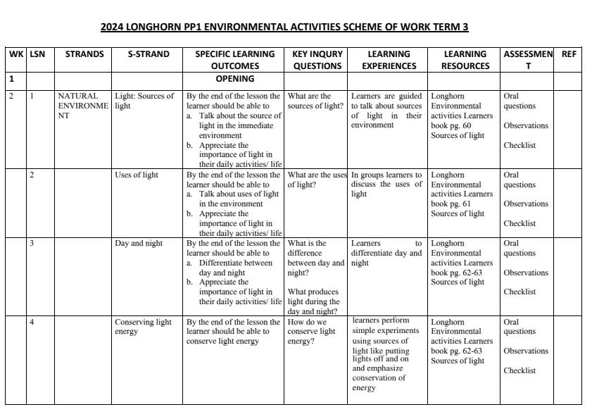 Longhorn-PP1-Environmental-Activities-Schemes-of-Work-Term-3_8064_0.jpg