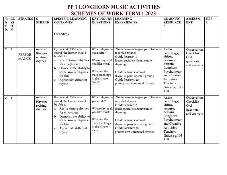 Longhorn-PP1-Music-Activities-Schemes-of-Work-Term-1-2023_8485_0.jpg