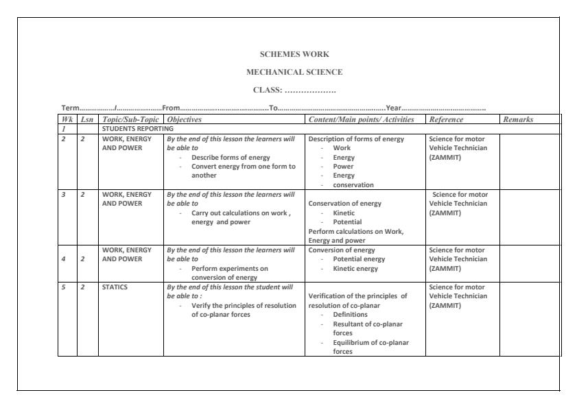 Page 1 – Mechanical Science Schemes of Work Term 1 to Term 3 for Diploma in Electrical and Electronics Engineering Module 1 – Kenyaplex