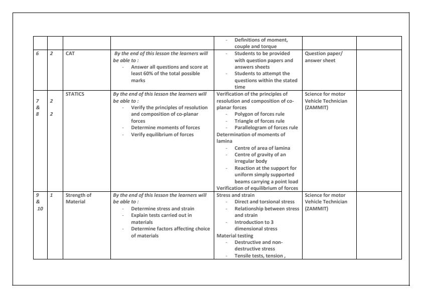Page 2 – Mechanical Science Schemes of Work Term 1 to Term 3 for Diploma in Electrical and Electronics Engineering Module 1 – Kenyaplex