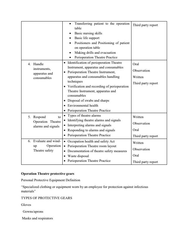 Page 2 – Notes of Execution of Perioperative Theatre Safety Precautions – Kenyaplex