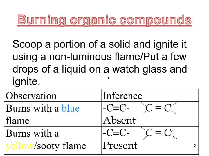 Page 2 – Organic Qualitative Analysis Notes – Kenyaplex