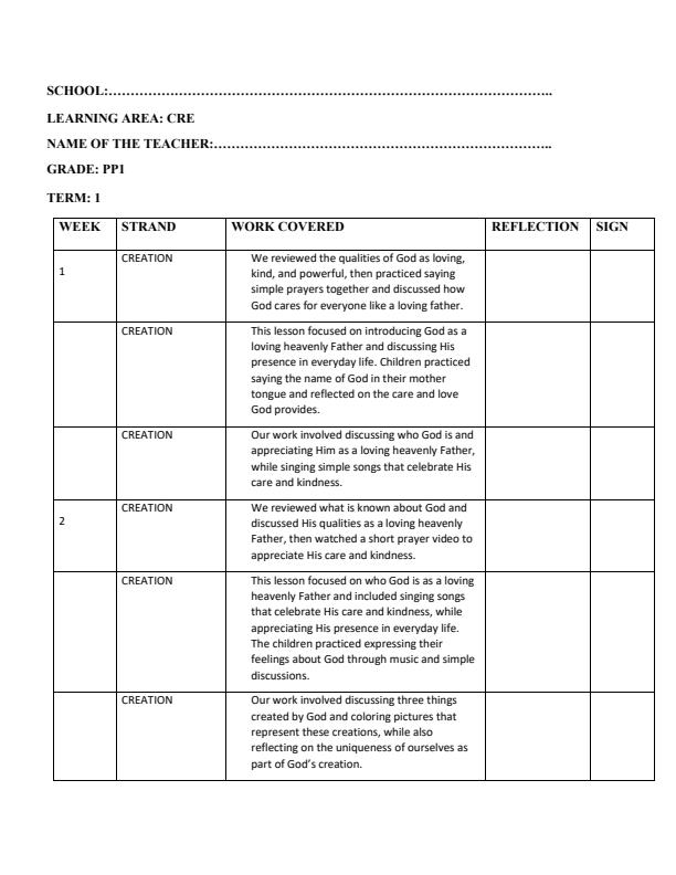 Page 1 – PP1 CRE Records of Work Term 1 – Kenyaplex
