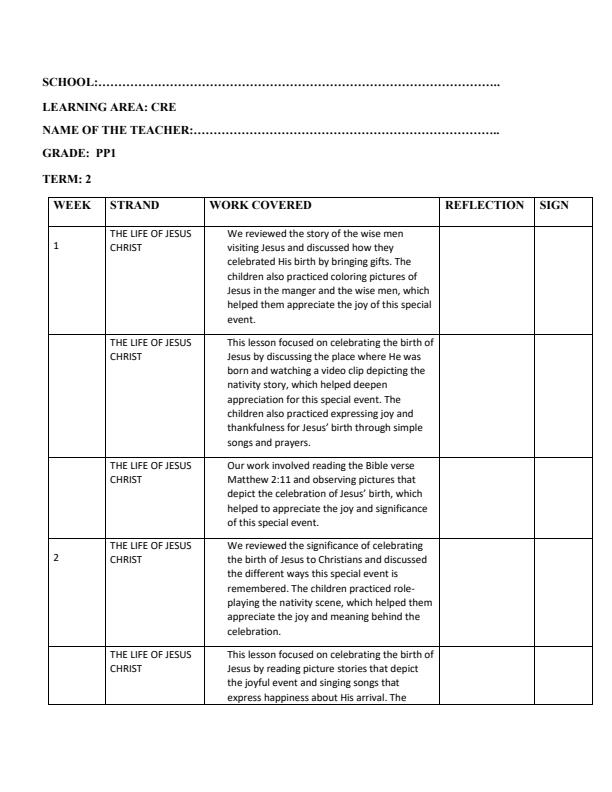 Page 1 – PP1 CRE Records of Work Term 2 - Longhorn – Kenyaplex