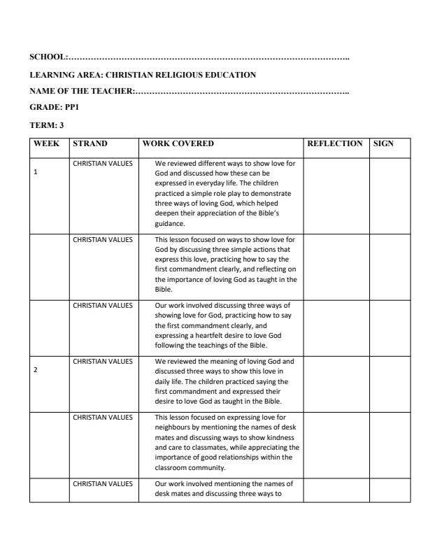 Page 1 – PP1 Christian Religious Education Records of Work Term 3 - Longhorn – Kenyaplex