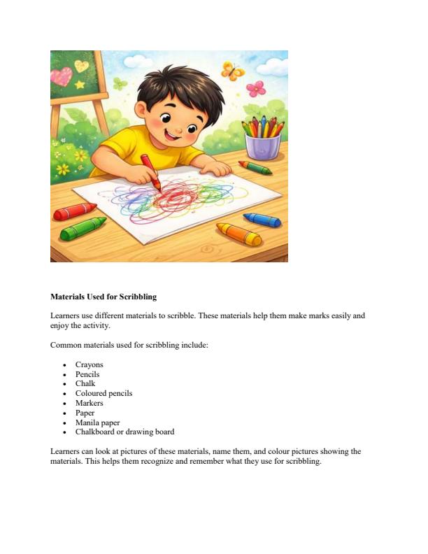 Page 3 – PP1 Creative Activities Notes Term 1 – Kenyaplex