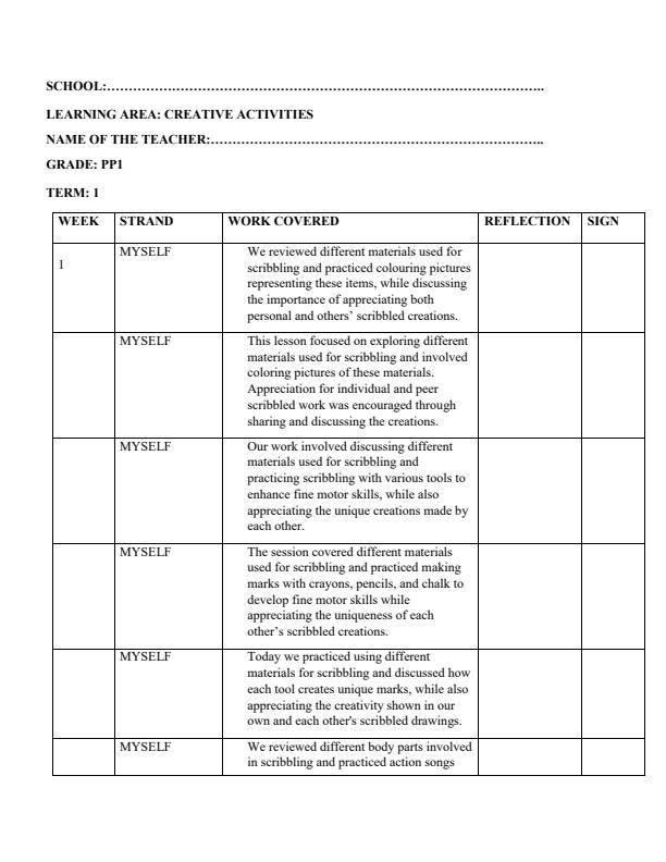 Page 1 – PP1 Creative Activities Records of Work Term 1 – Kenyaplex