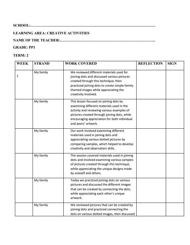 Page 1 – PP1 Creative Activities Records of Work Term 2 – Kenyaplex
