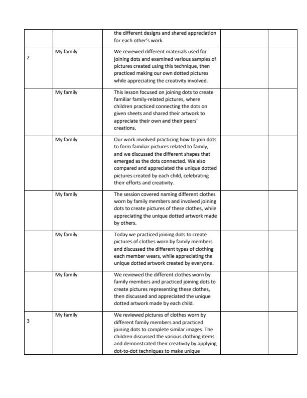 Page 2 – PP1 Creative Activities Records of Work Term 2 – Kenyaplex