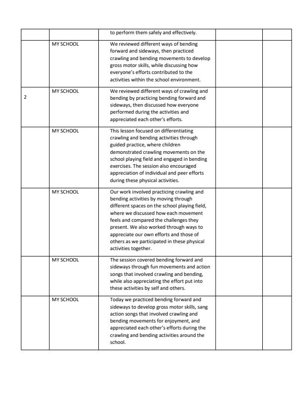 Page 2 – PP1 Creative Activities Records of Work Term 3 - Longhorn – Kenyaplex