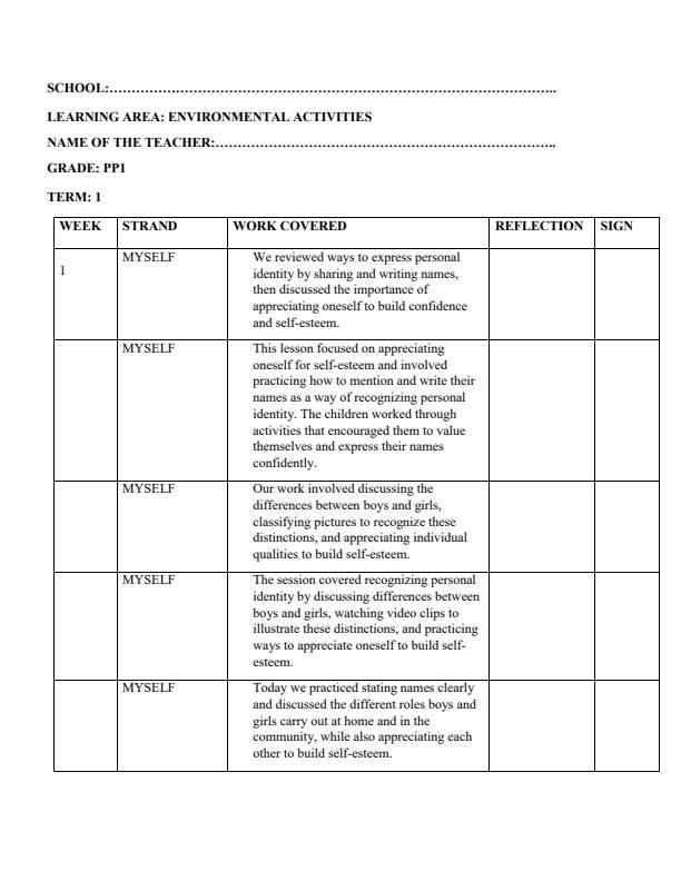 Page 1 – PP1 Environmental Activities Records of Work Term 1 – Kenyaplex