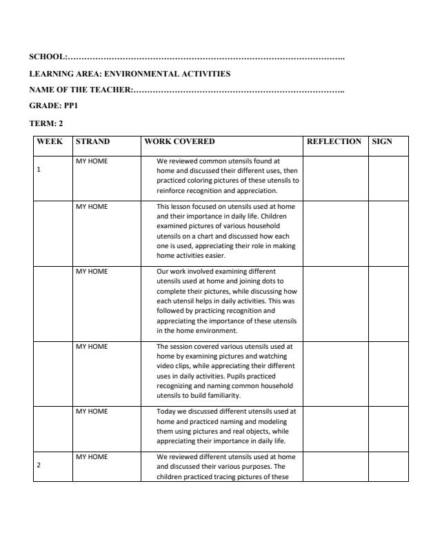 Page 1 – PP1 Environmental Activities Records of Work Term 2 - Longhorn – Kenyaplex