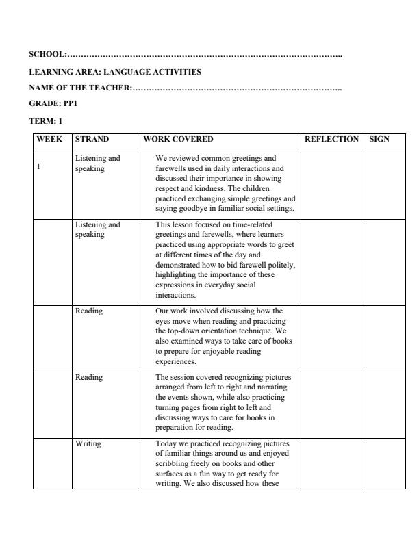 Page 1 – PP1 Language Activities Records of Work Term 1 – Kenyaplex