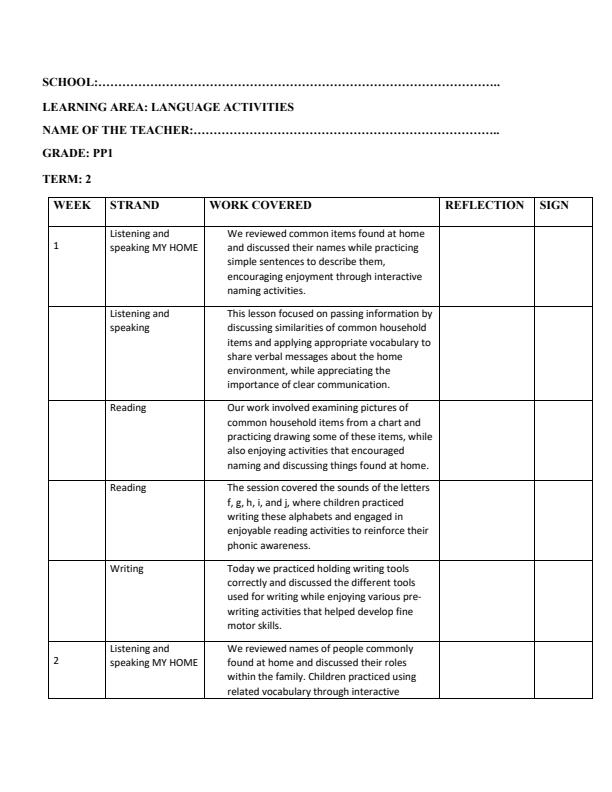 Page 1 – PP1 Language Activities Records of Work Term 2 – Kenyaplex