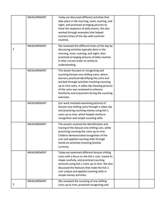 Page 2 – PP1 Mathematics Records of Work TERM 3 - Longhorn – Kenyaplex