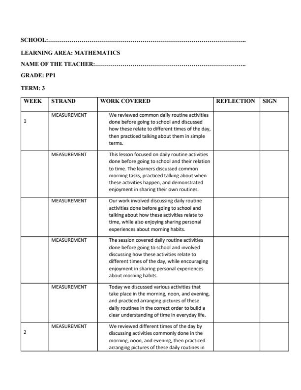 Page 1 – PP1 Mathematics Records of Work Term 3 - Mentor – Kenyaplex