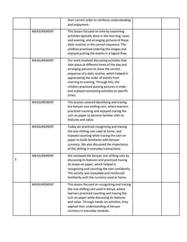 Page 2 – PP1 Mathematics Records of Work Term 3 - Mentor – Kenyaplex