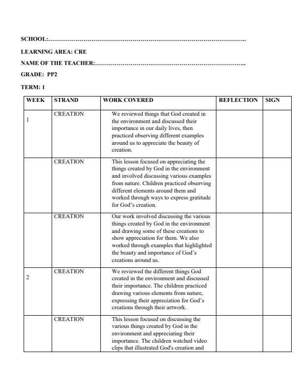Page 1 – PP2 CRE Records of Work Term 1 – Kenyaplex