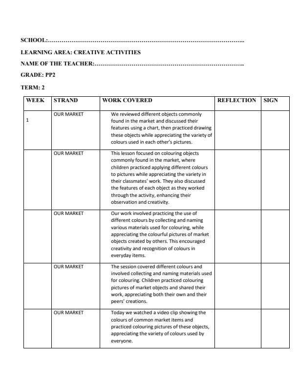 Page 1 – PP2 Creative Activities Records of Work Term 2 – Kenyaplex