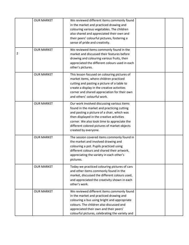 Page 2 – PP2 Creative Activities Records of Work Term 2 – Kenyaplex
