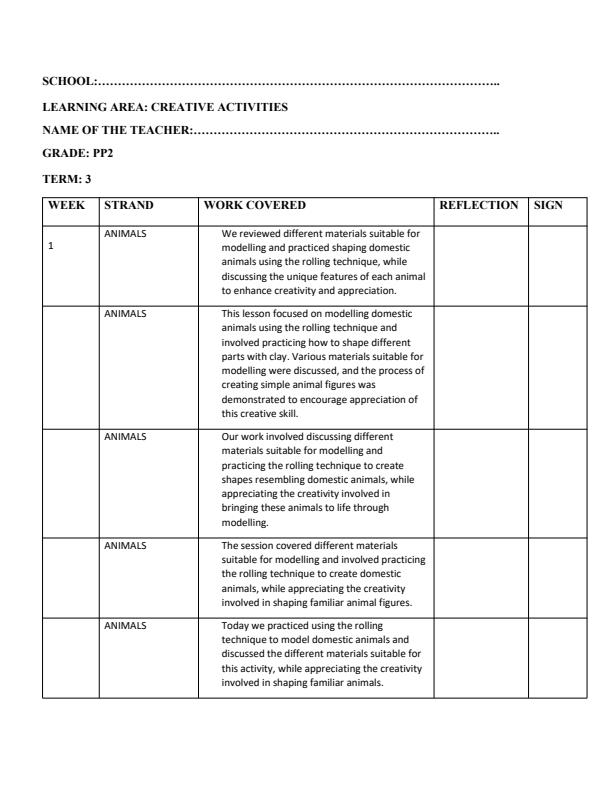 Page 1 – PP2 Creative Activities Records of Work Term 3 - KLB Skillgrow – Kenyaplex