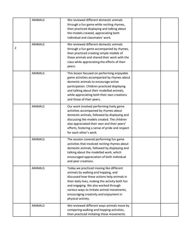 Page 2 – PP2 Creative Activities Records of Work Term 3 - KLB Skillgrow – Kenyaplex