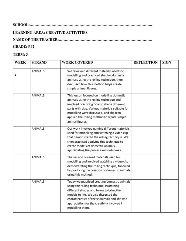 Page 1 – PP2 Creative Activities Records of Work Term 3 - Longhorn  – Kenyaplex