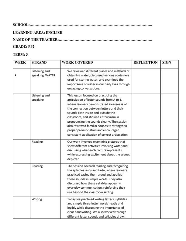 Page 1 – PP2 English Records of Work Term 3 - Longhorn – Kenyaplex