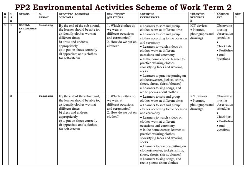 PP2-Environmental-Activities-Schemes-of-Work-Term-2_866_0.jpg