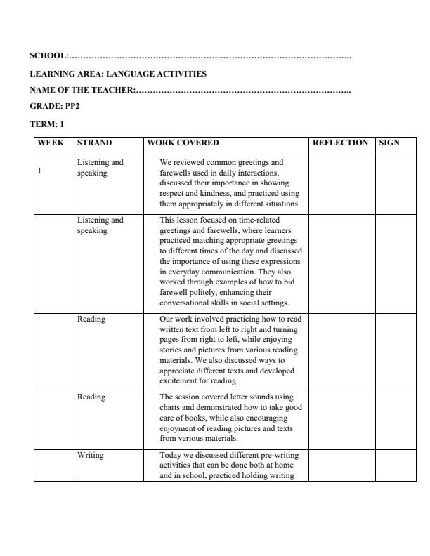 Page 1 – PP2 Language Activities Records of Work Term 1 – Kenyaplex