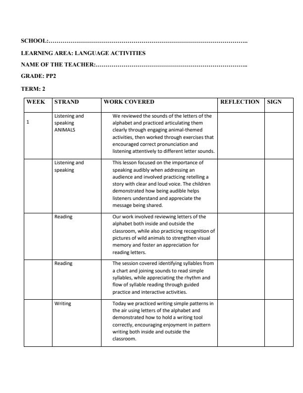 Page 1 – PP2 Language Activities Records of Work Term 2 - Longhorn – Kenyaplex