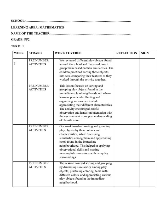 Page 1 – PP2 Mathematics Records of Work Term 1 – Kenyaplex