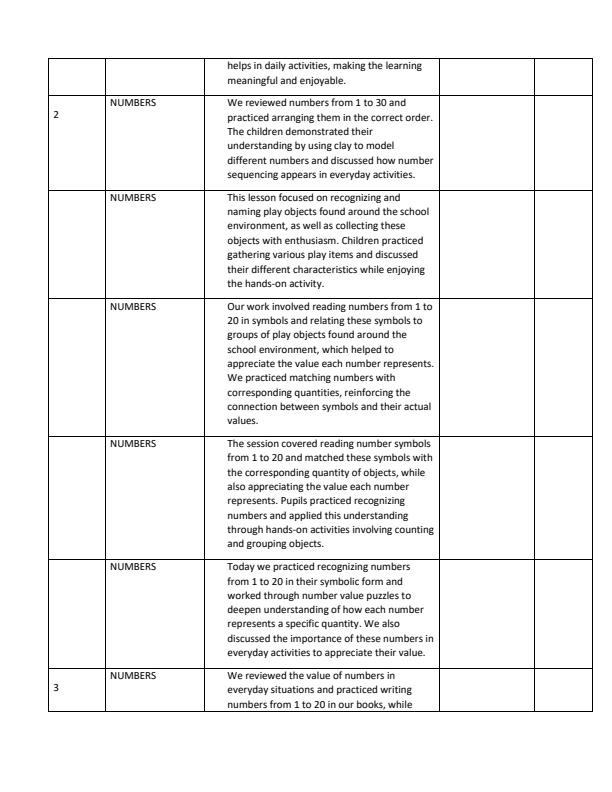 Page 2 – PP2 Mathematics Records of Work Term 2 - Longhorn – Kenyaplex
