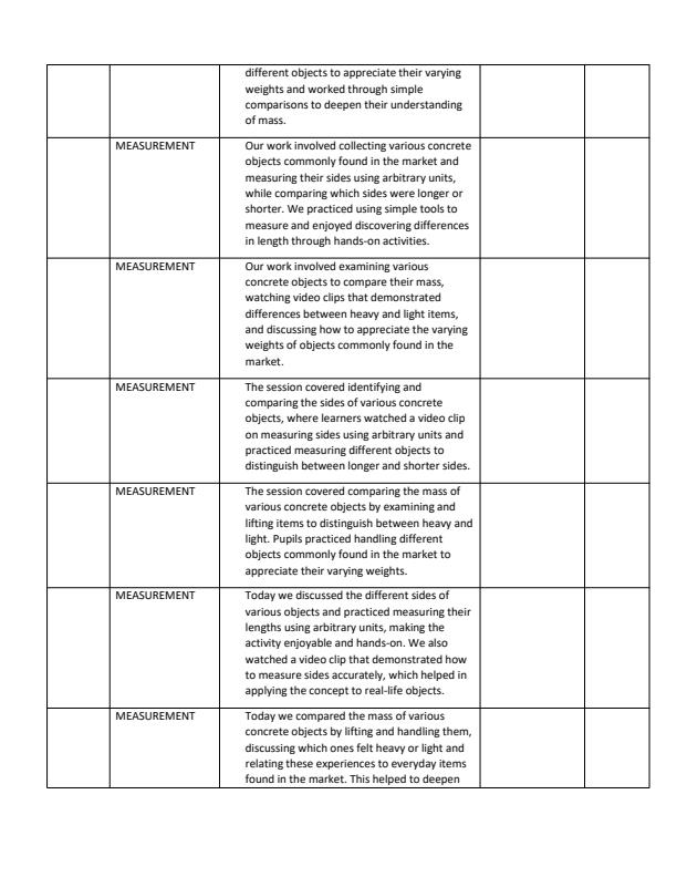 Page 2 – PP2 Mathematics Records of Work Term 3 - Longhorn – Kenyaplex