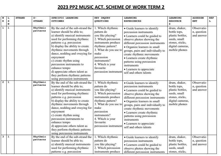 PP2-Music-Schemes-of-Work-Term-2_766_0.jpg