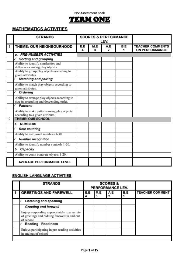 Page 2 – PP2 Rationalized Assessment Report Booklet – Kenyaplex