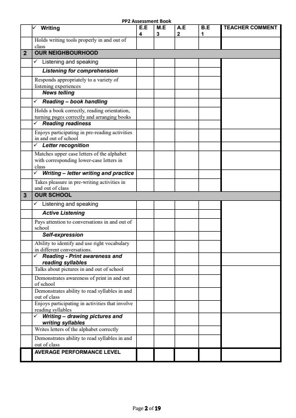 Page 3 – PP2 Rationalized Assessment Report Booklet – Kenyaplex