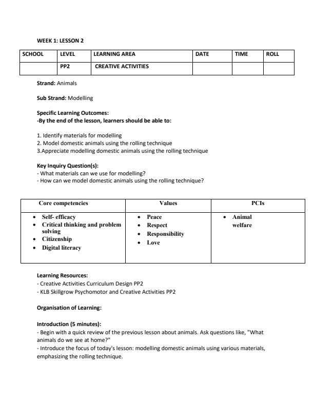 Page 3 – PP2  Rationalized Creative Activities Lesson Plans Term 3 – Kenyaplex