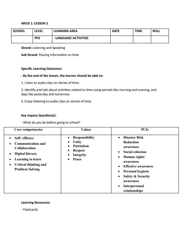 Page 4 – PP2 Rationalized Language Activities Lesson Plans Term 3 – Kenyaplex