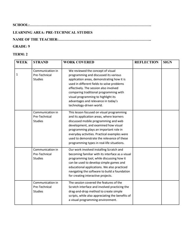 Page 1 – Pre-Technical Studies Records of Work Term 2 - Spotight – Kenyaplex