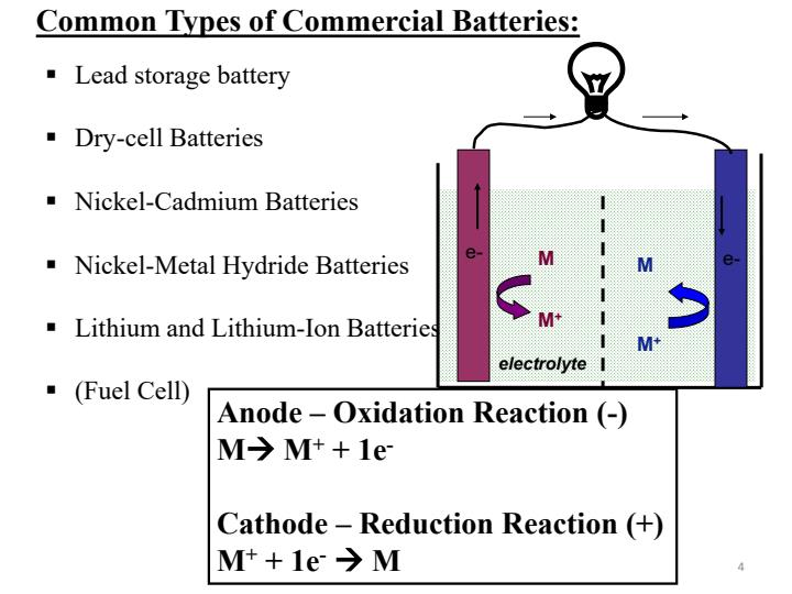 SCH-401-Electrochemistry-Notes-Series-3-Applications-Batteries-Polarography-and-Voltammetry_13174_3.jpg