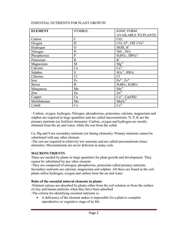 Soil Science II Notes Soil Fertility and Plant Nutrition 15013