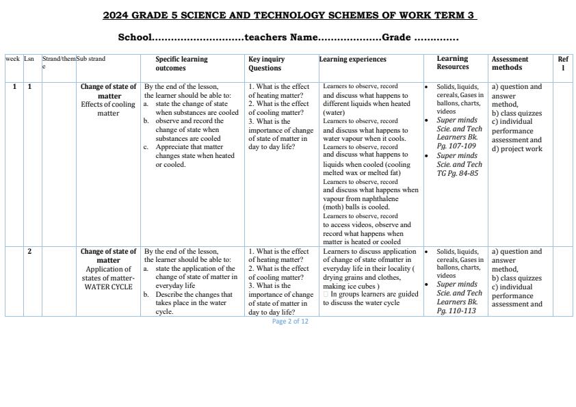 Super-Minds-Grade-5-Science-and-Technology-Schemes-of-Work-Term-3_9504_0.jpg