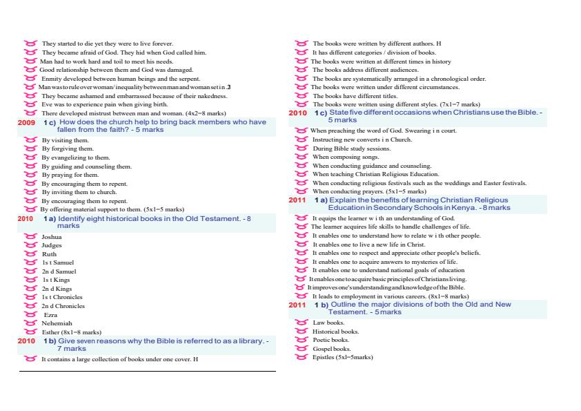 Page 3 – Topically Arranged CRE Revision Paper 1 Questions and Answers  – Kenyaplex