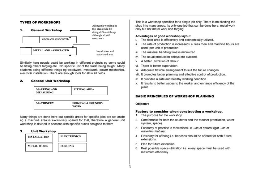 Workshop-Organization-and-Management-WOM-Notes_15671_2.jpg