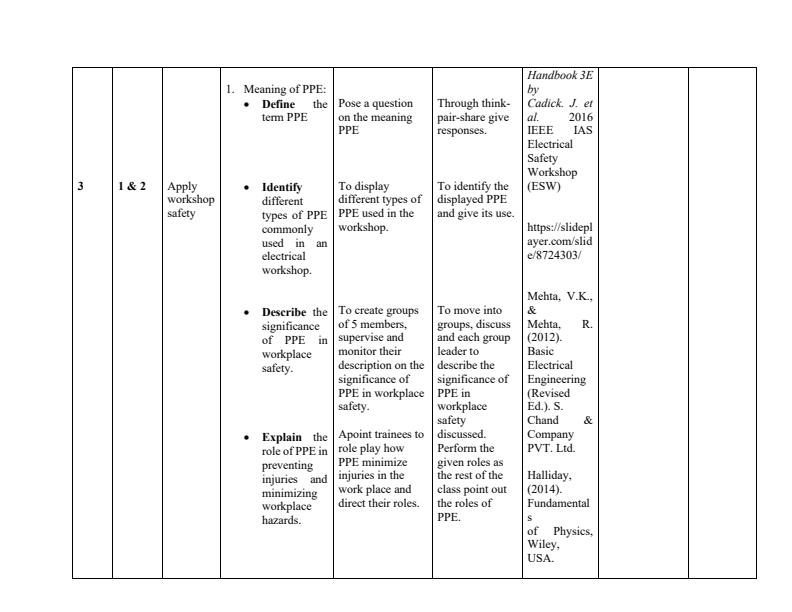 Page 2 – Workshop Technology Level 6  Learning Plan  – Kenyaplex