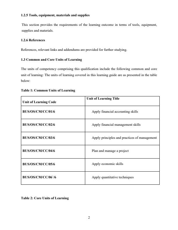 Page 2 – BUS/OS/CM/CR/09/6 Managing Customer Relationship Notes – Kenyaplex